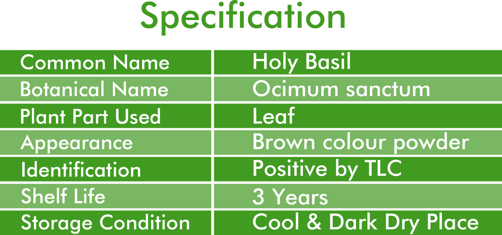 Tulsi Specification